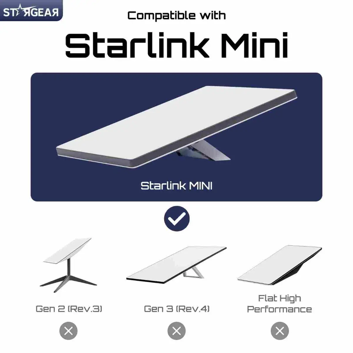 Precision Fit Starlink Mini Protective Shell